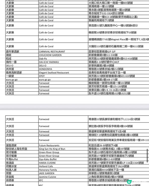 又係中電派錢嘅時候‼️‼️2張現金券🎁