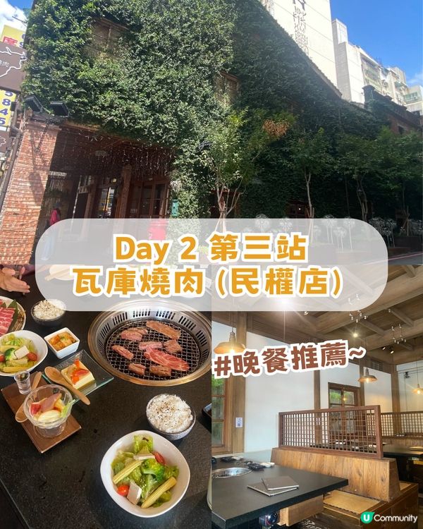 高雄/台南/台中跨城之旅！4日3夜最強攻略！