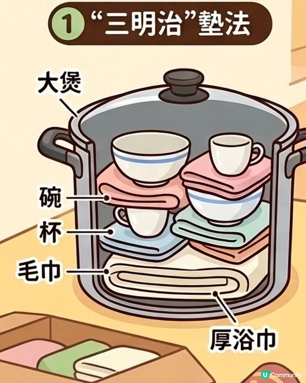 AI大仙搬屋指引