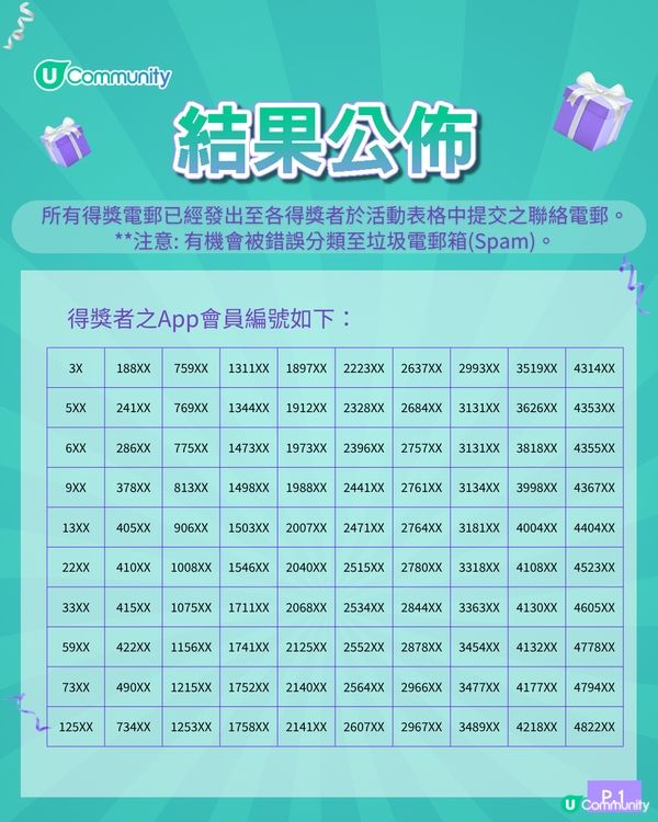【快閃送】200張亞洲4日旅遊數據卡！