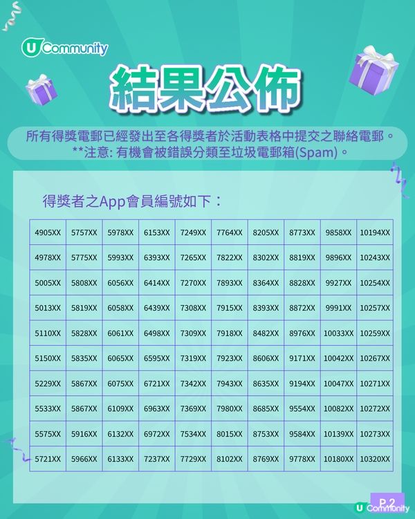 【快閃送】200張亞洲4日旅遊數據卡！