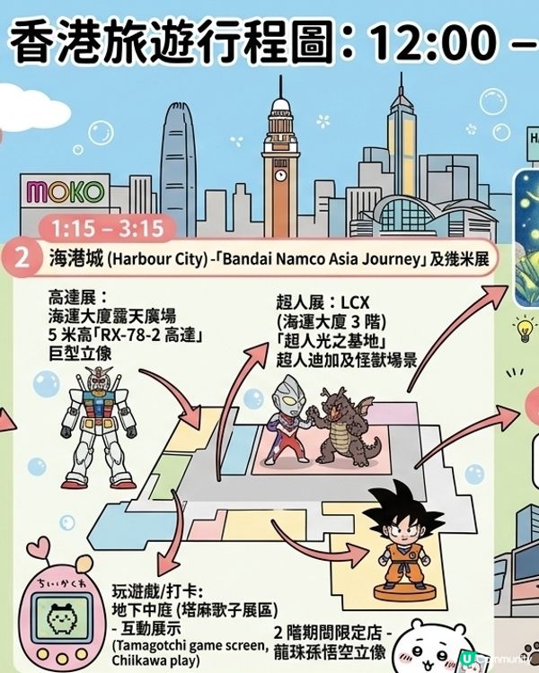 發現小八