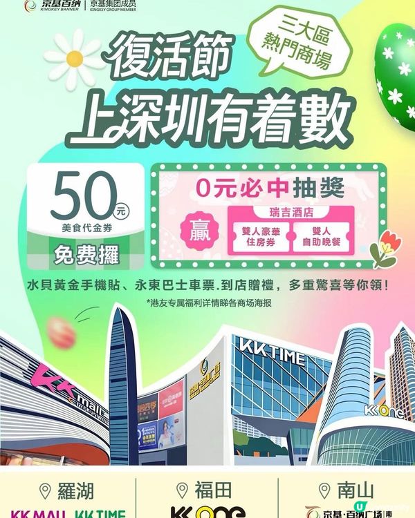 最強復活節優惠💰北上狂掃貨！🛍️