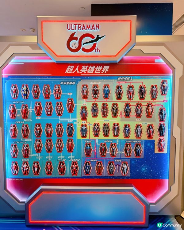 動漫迷集合！海港城變動漫天堂🤩✨