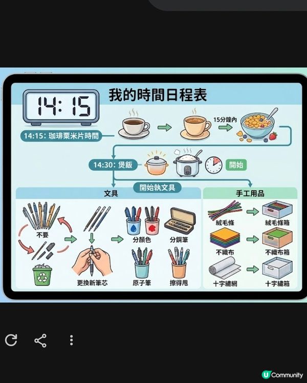 心動不如行動