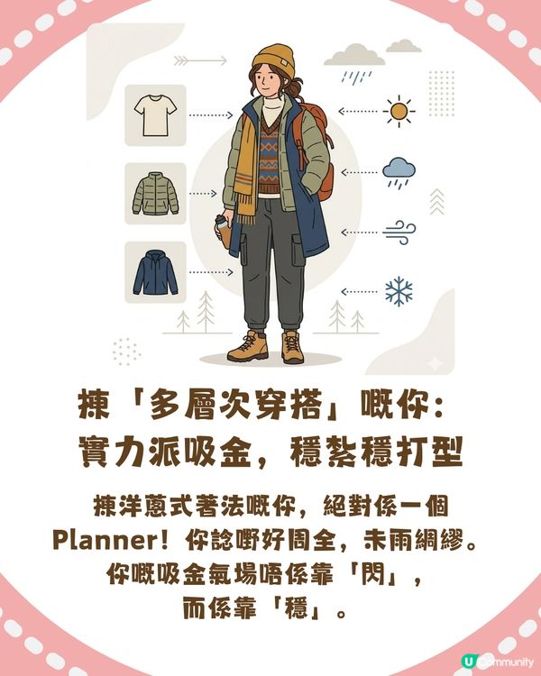 【心理測驗】旅行穿搭揭露你嘅財運！即睇你係咪天生吸金命✈️💰「呢種風格」最易遇到貴人？✨                                    