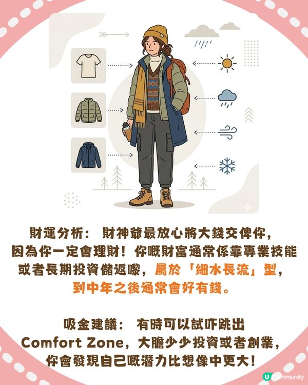【心理測驗】旅行穿搭揭露你嘅財運！即睇你係咪天生吸金命✈️💰「呢種風格」最易遇到貴人？✨                                    