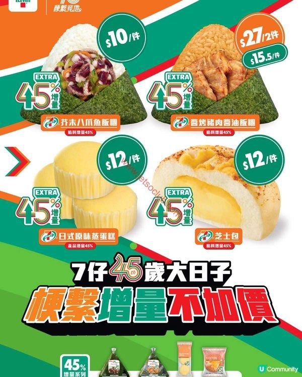 7-Eleven 45週年慶：精選食品激增45%份量，原價發售！
