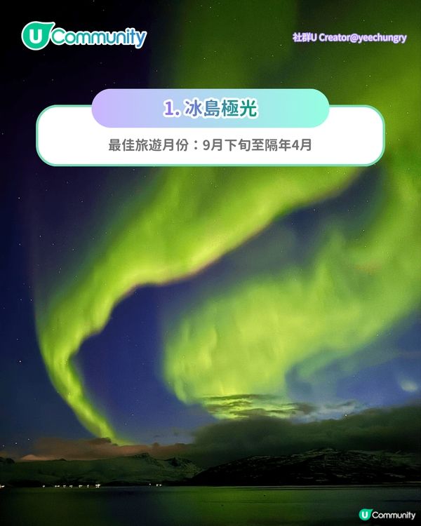【唔去會後悔！】此生必去旅遊景點10選🗺️極光/馬丘比丘/天空之鏡 附最佳旅遊時間