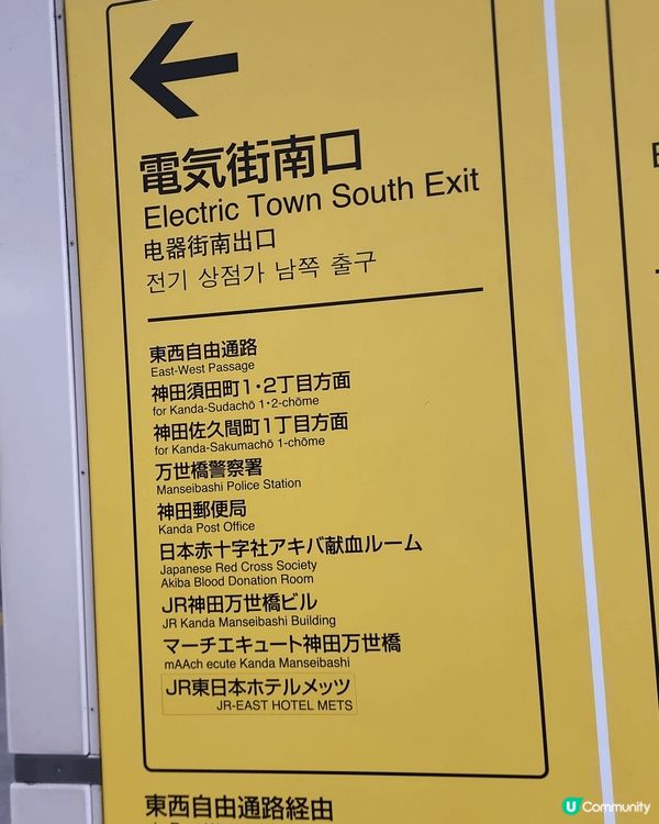 日本東京，雷門，秋葉源，新宿，原宿，上野。