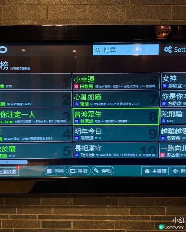 星期六high tea，回憶殺！🤩