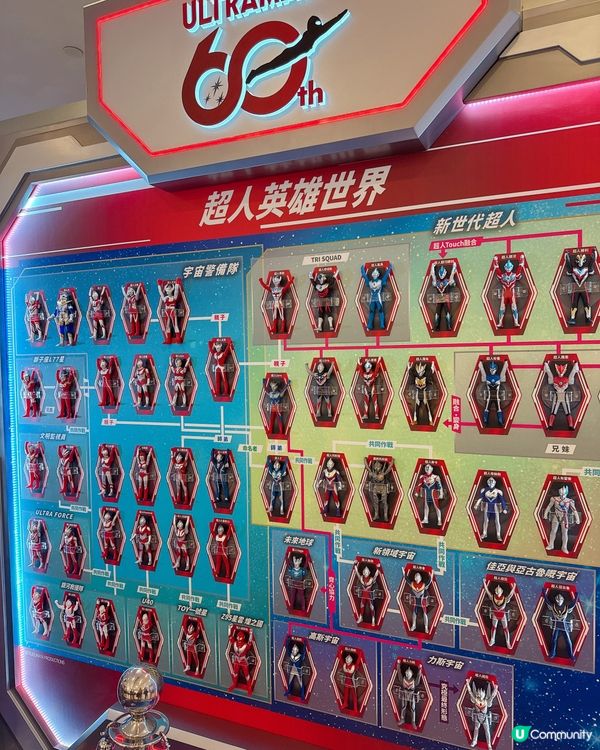 超人60載！光之基地齊集歷代型佬！🤩✨