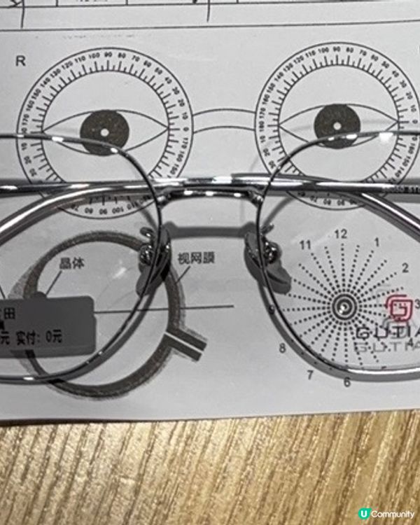 第一次配眼鏡又快又平😍