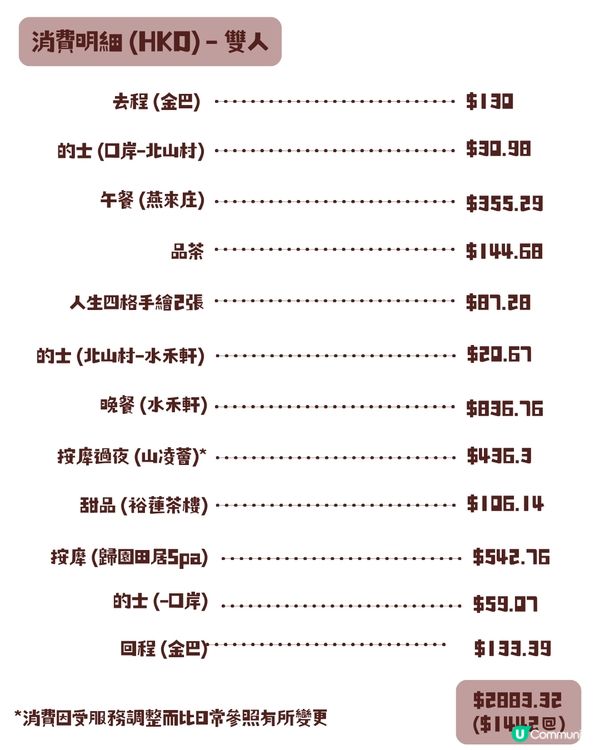 珠海 2 日 1 夜小眾提案：驚喜與地雷並存的實測全紀錄 
