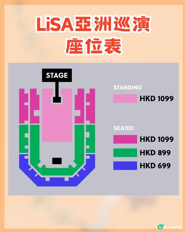 ✨LiSA亞洲巡迴演唱會香港站即將發售！LiSA九大必聽歌曲🔥