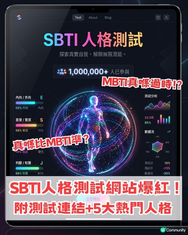 真喺比MBTI準？爆紅人格測試SBTI！附測試連結+5大熱門人格