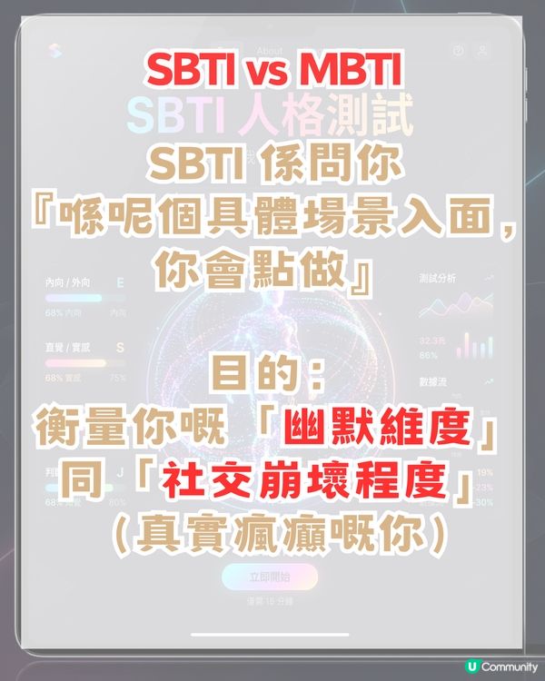 真喺比MBTI準？爆紅人格測試SBTI！附測試連結+5大熱門人格