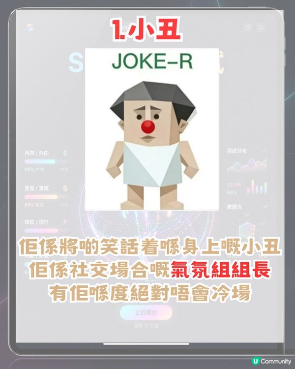 真喺比MBTI準？爆紅人格測試SBTI！附測試連結+5大熱門人格