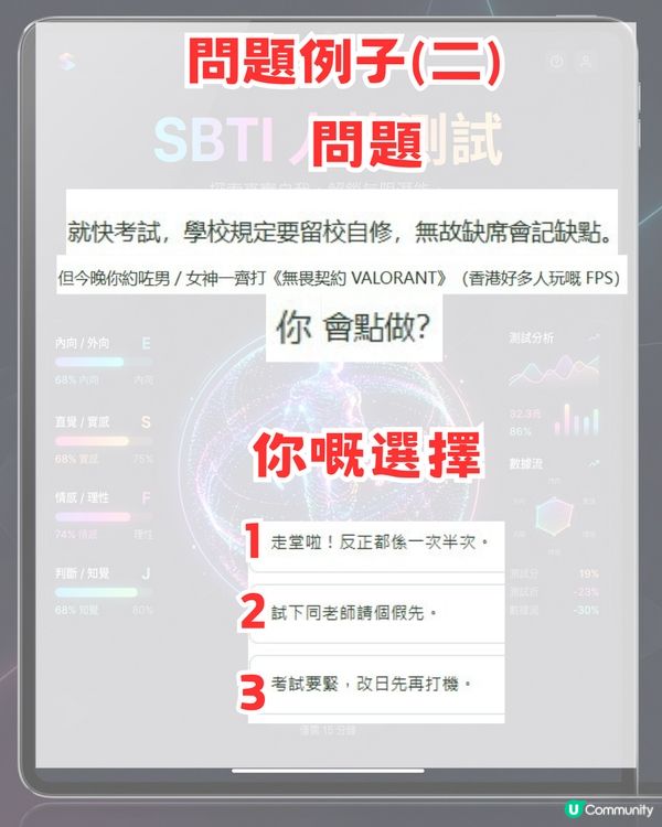 真喺比MBTI準？爆紅人格測試SBTI！附測試連結+5大熱門人格