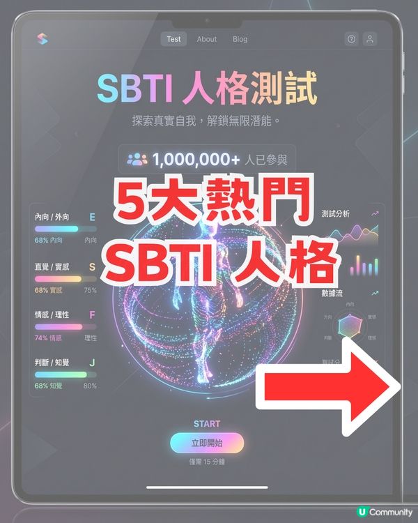 真喺比MBTI準？爆紅人格測試SBTI！附測試連結+5大熱門人格