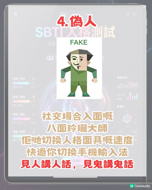 真喺比MBTI準？爆紅人格測試SBTI！附測試連結+5大熱門人格
