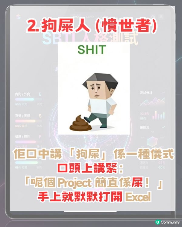 真喺比MBTI準？爆紅人格測試SBTI！附測試連結+5大熱門人格