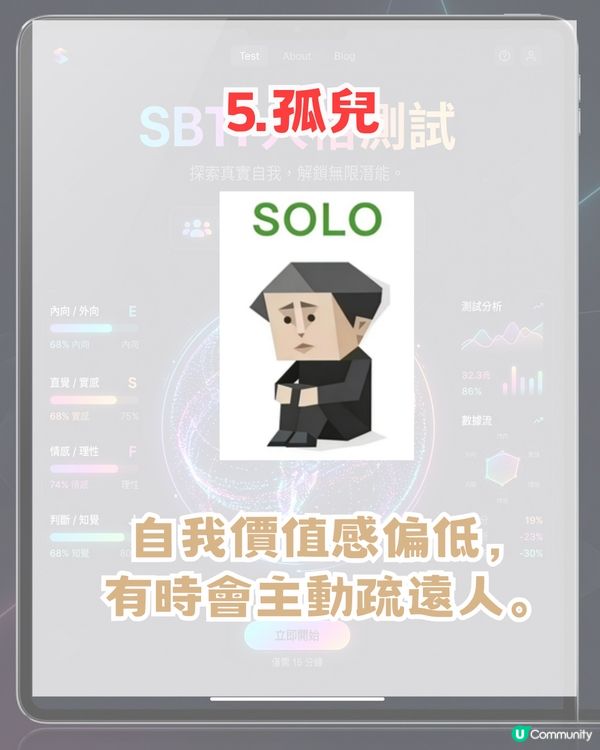 真喺比MBTI準？爆紅人格測試SBTI！附測試連結+5大熱門人格