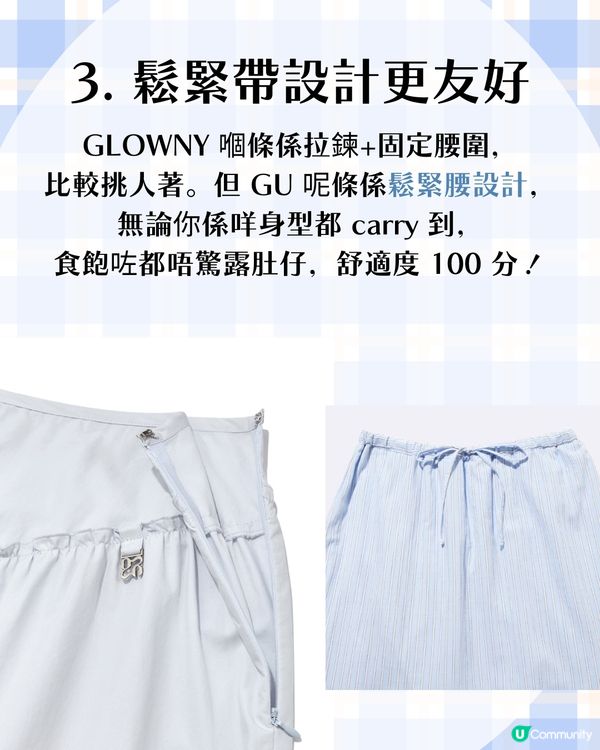 $199 入手 JENNIE 同款平替蛋糕裙🩵🔥90% 相似度超抵買！