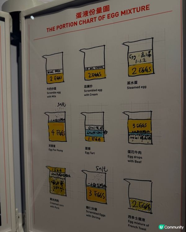 茶記設計展 foodie 必打卡！😍