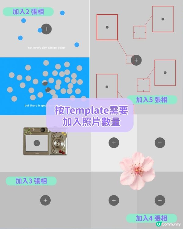 【歐美爆紅Apps🔥】一秒套用超 Hit 帖文模板！