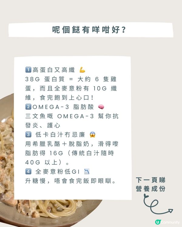 🍝營養食譜!高蛋白低卡三文魚白汁意粉