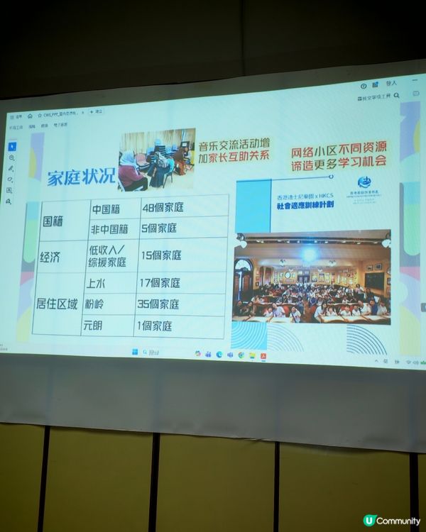 參觀特殊幼兒中心