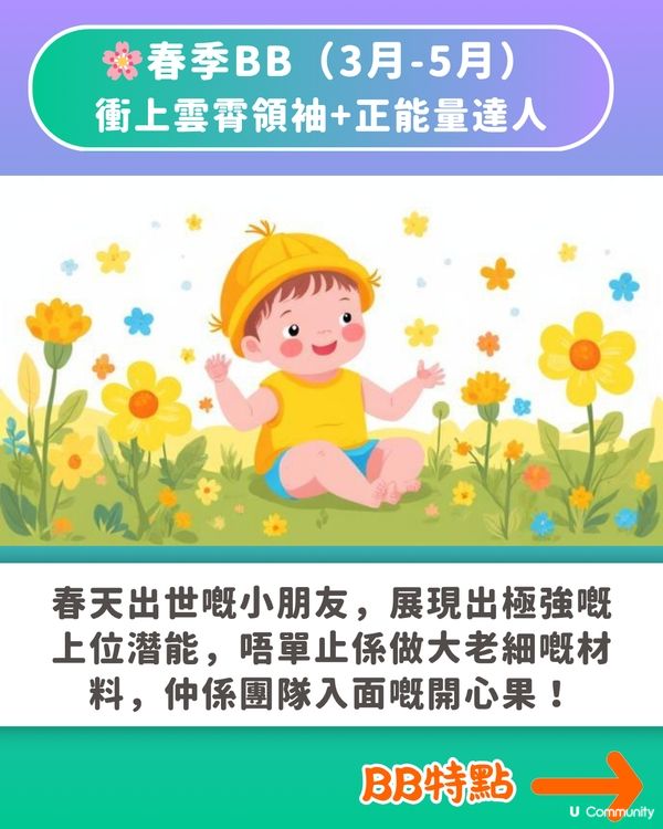 【BB出世月份藏玄機】1至12月出世性格與職業走向大公開！呢個月出世係學霸、做 CEO 機率最高？