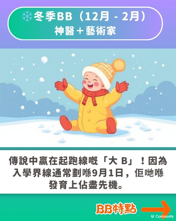 【BB出世月份藏玄機】1至12月出世性格與職業走向大公開！呢個月出世係學霸、做 CEO 機率最高？