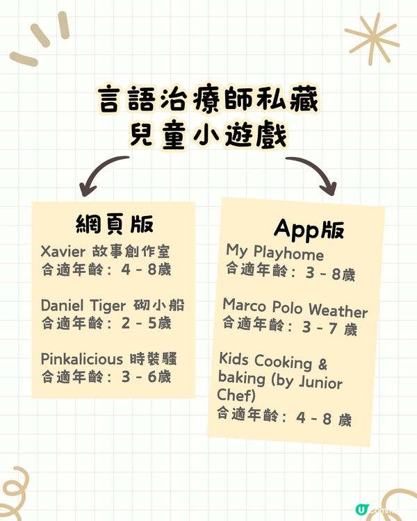 📱言語治療師私藏 6 大兒童小遊戲推介 適合2-8歲 附遊玩連結🗣️✨