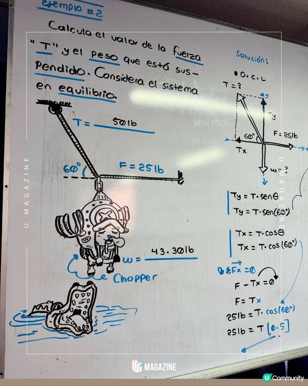 當動漫遇上物理！墨西哥老師用前進號教浮力？                                                    