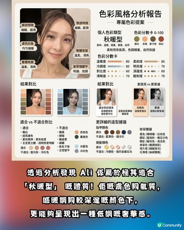 Threads瘋傳！GEMINI做「AI 色彩測試」！網民驚呼：韓國分析師一模一樣！內附教學指令