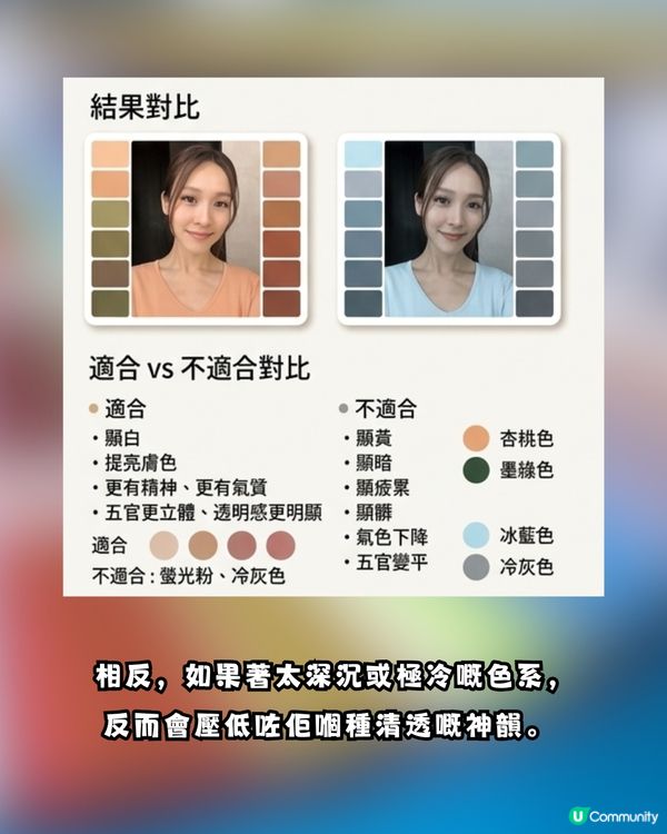 Threads瘋傳！GEMINI做「AI 色彩測試」！網民驚呼：韓國分析師一模一樣！內附教學指令