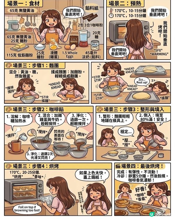 變左食譜channel