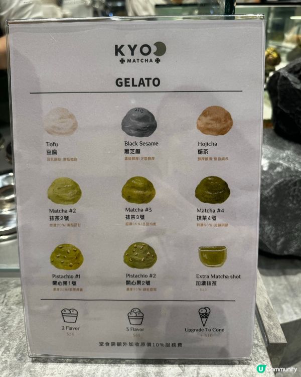 買一送一抹茶Gelato