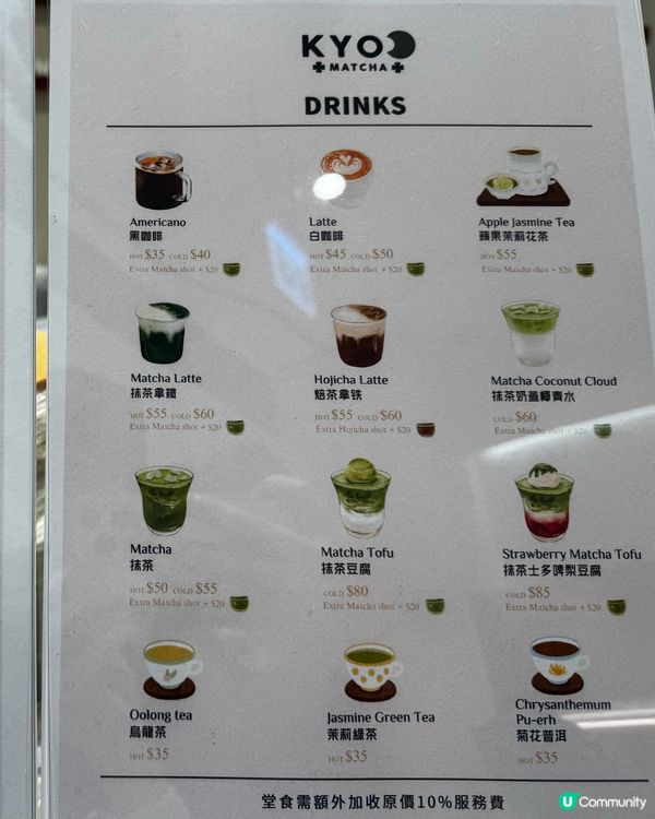 買一送一抹茶Gelato