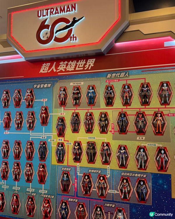 動漫迷天堂！高達、超人、海賊王集結！ 🤩🌌