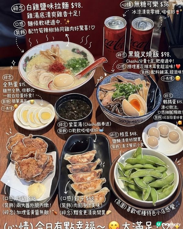 灣仔黑龍叉燒飯比想像中有驚喜🤤❤️