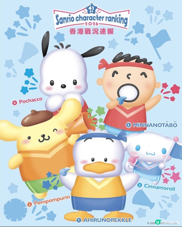 從小到大sanrio各角色就陪伴我成長，最喜歡的角色是Ahr...