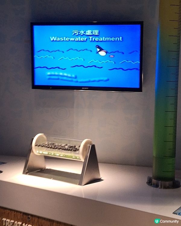 被遺忘的地下展廳