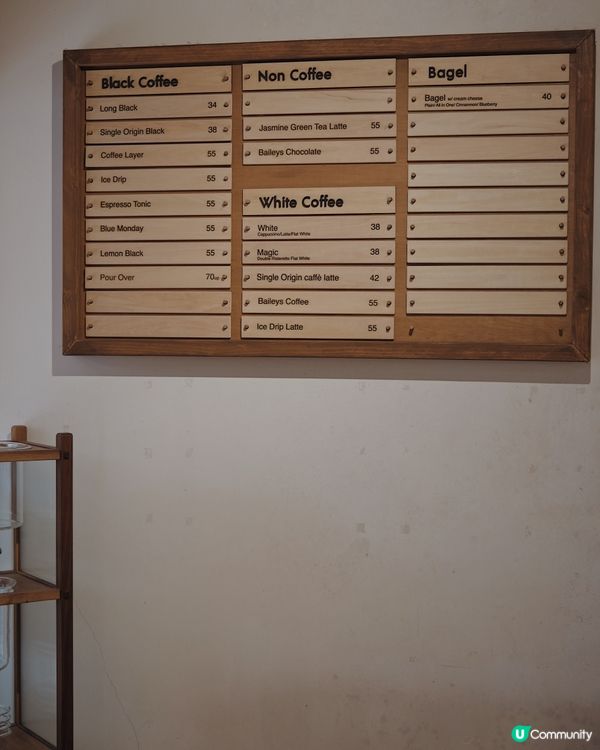 啡訪Lungo長沙灣總店 ☕️ 