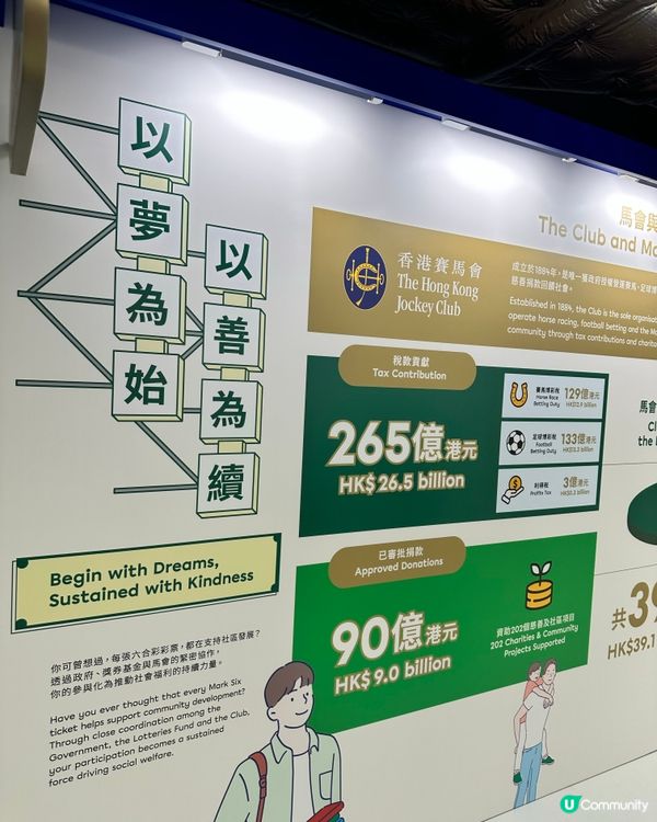 大館免費展覽｜六合彩50週年回顧＋退役攪珠機＋模擬攪珠室打卡