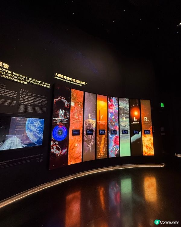 今次旅程去咗深圳科學技術館