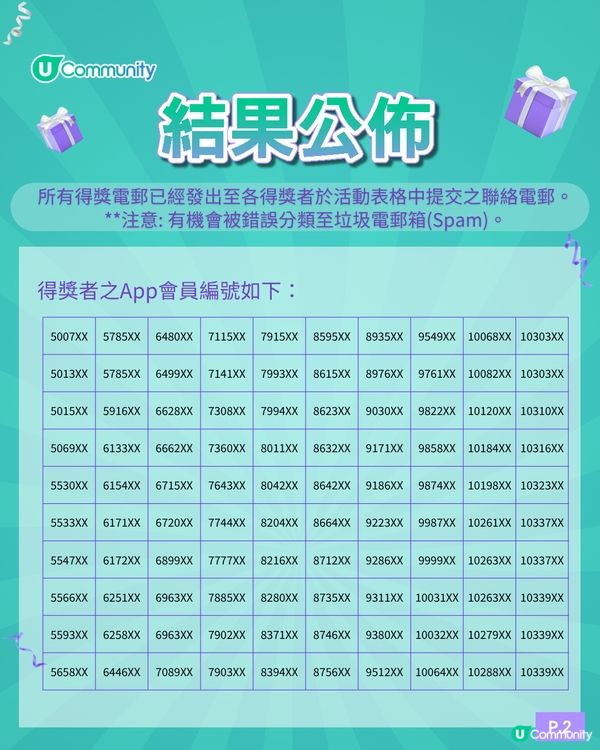 【免費送】亞洲4日旅遊數據卡200張！