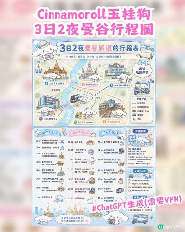AI免費整超Sanrio手繪風旅遊行程圖！附AI指令💖